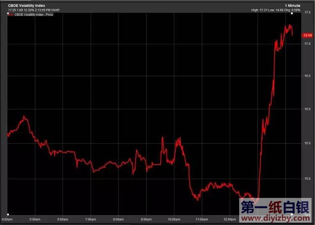 �A���ֻֿ�ָ��