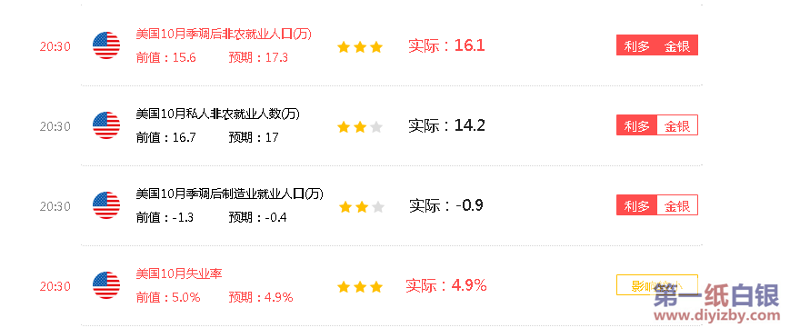 ����10�·��r