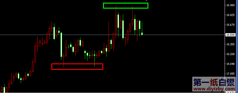 ���y�߄�(sh��)�D