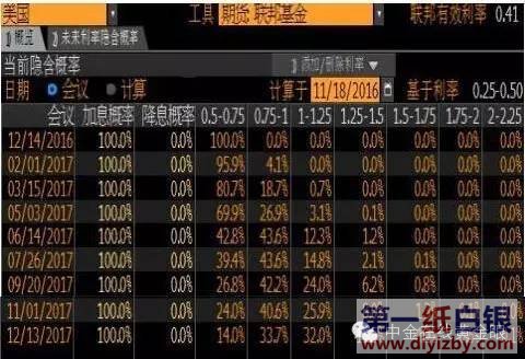 ������Ϣ����