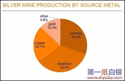 �V�a�y��Դ