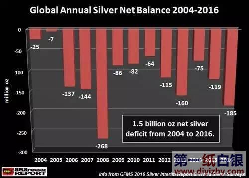 ȫ��ÿ����y�a��