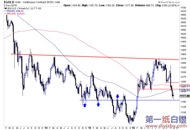 �S���ܾ��߄݈D