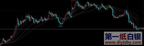 2016���S��ȫ���߄݈D