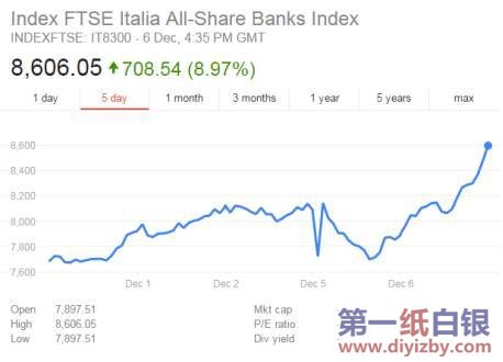 ���r������y�й�ָ��