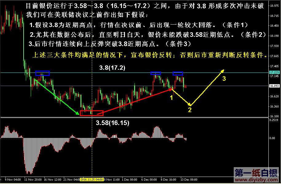 ���y4С�r�����߄݈D