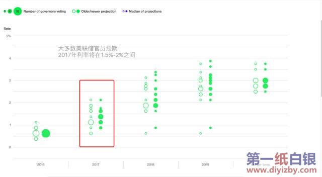 ������Ϣ�cꇈD