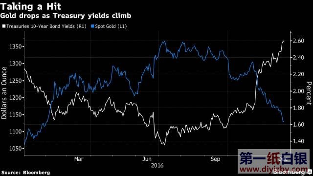 �������S��