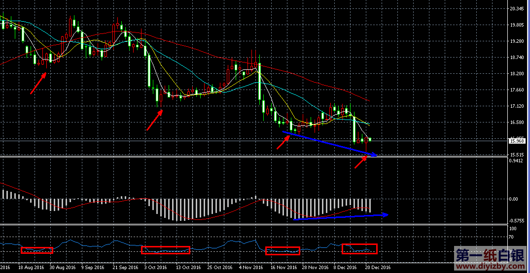 ���y�վ��߄݈D