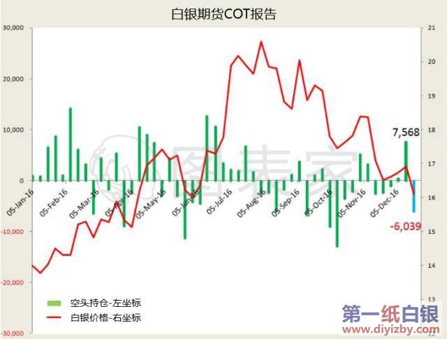 ���y�ւ}��(b��o)��