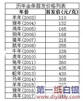 �v���R�q��l�r��