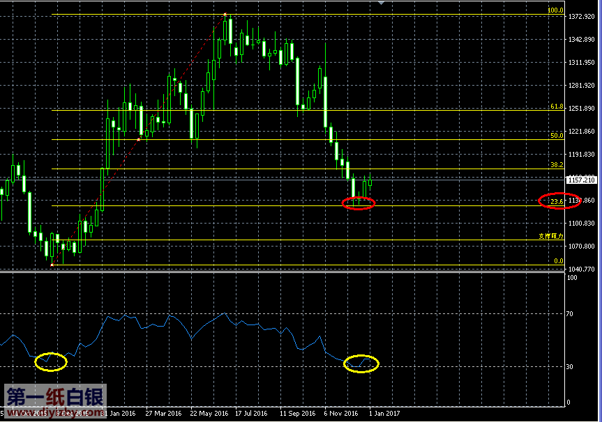 �S���ܾ��߄݈D