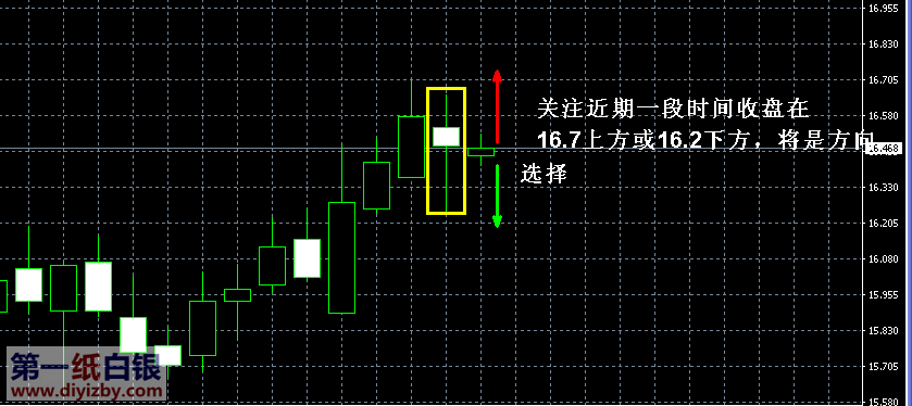 ���y�߄�(sh��)�D