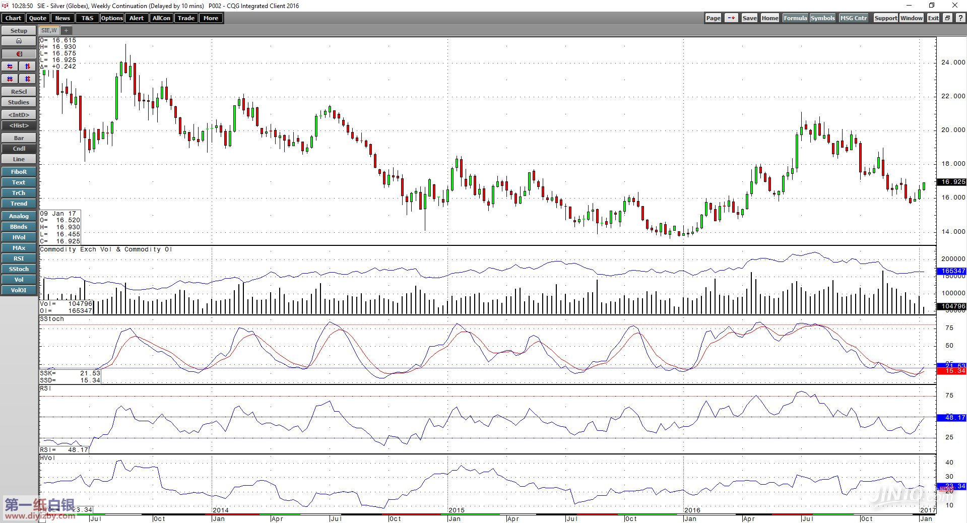 ���y�ܾ��߄݈D