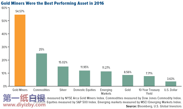 �S��Vɽ��2016��ѮaƷ