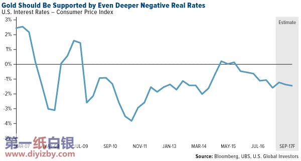 ���r��ؓ����