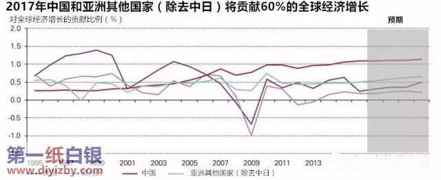 �����L(zh��ng)�ڽ�(j��ng)��(j��)����