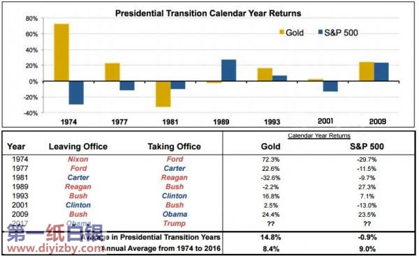 �������y�����µ��S���߄�