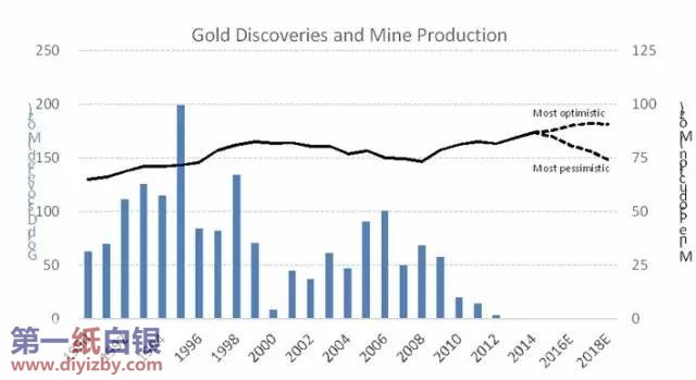 �S��l�F���S��a��