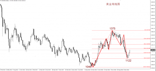 �S���µ����ꮅ