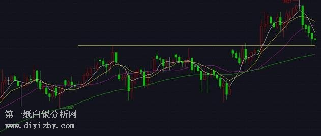 ���y���g����