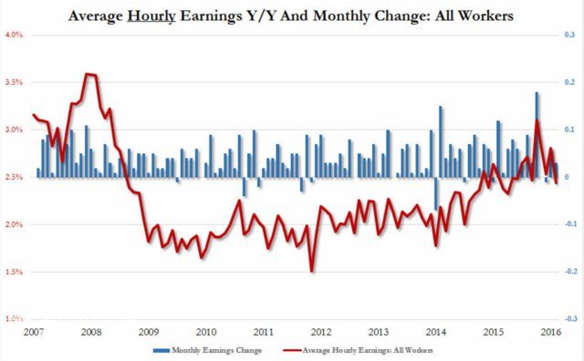 ���Y����