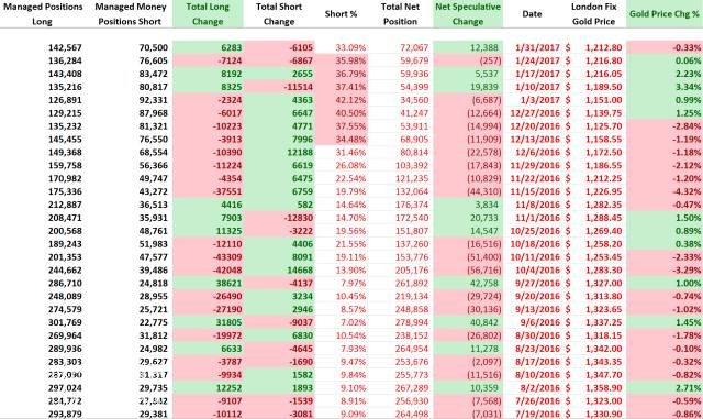 �S��CTTC�ւ}