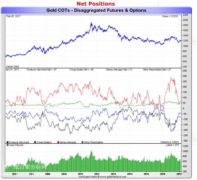 �S��Ͷ�C�ԃ���׃��څ��