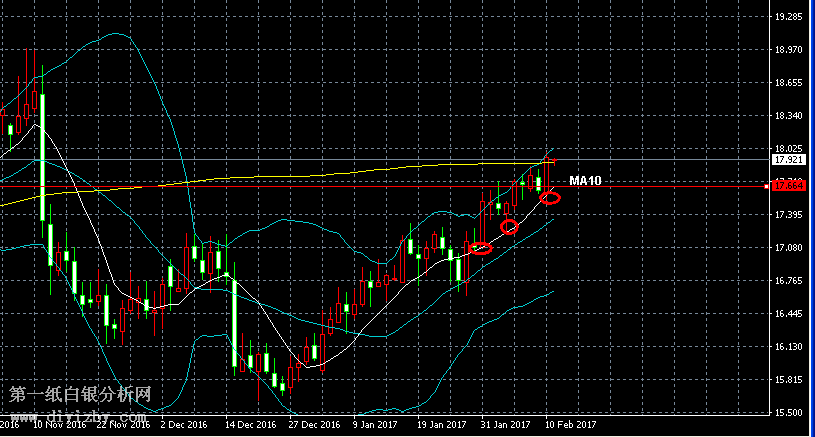 ���y�վ��߄݈D