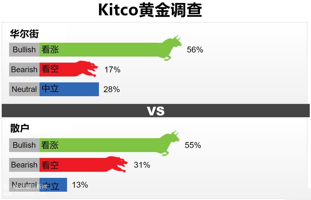 �S����y�{��