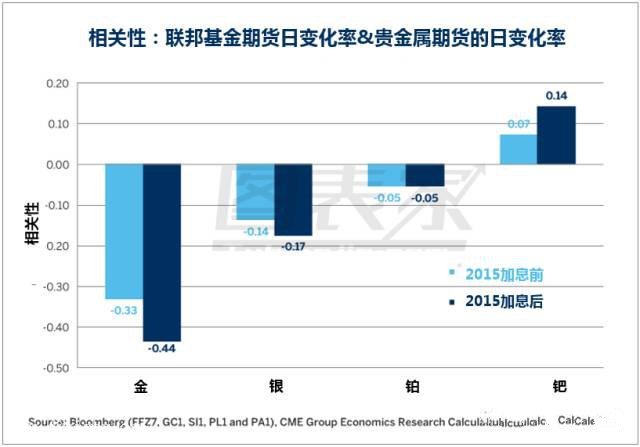 �F������؛