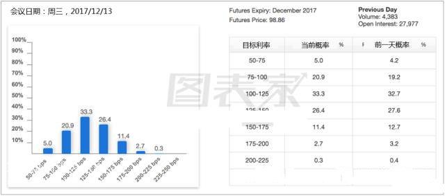 ������Ϣ���ʈD