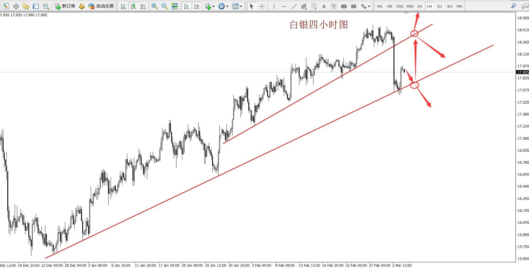 ���y�߄�(sh��)�D