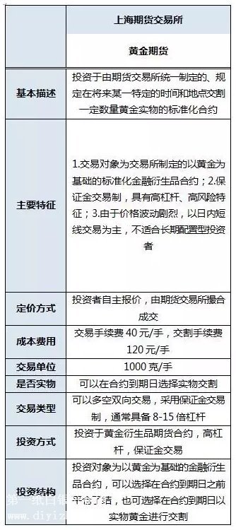 �Ϻ���؛������