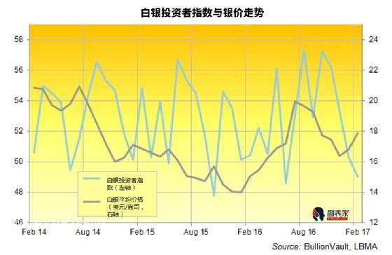 ���yͶ�Y��