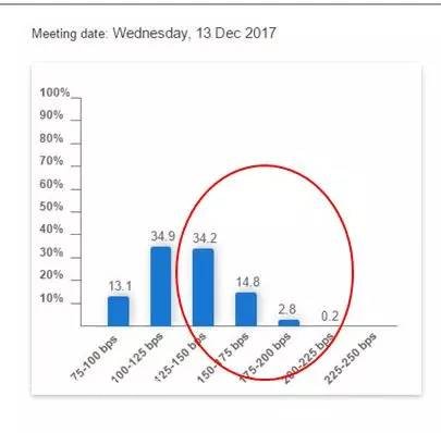 �����^�칤��