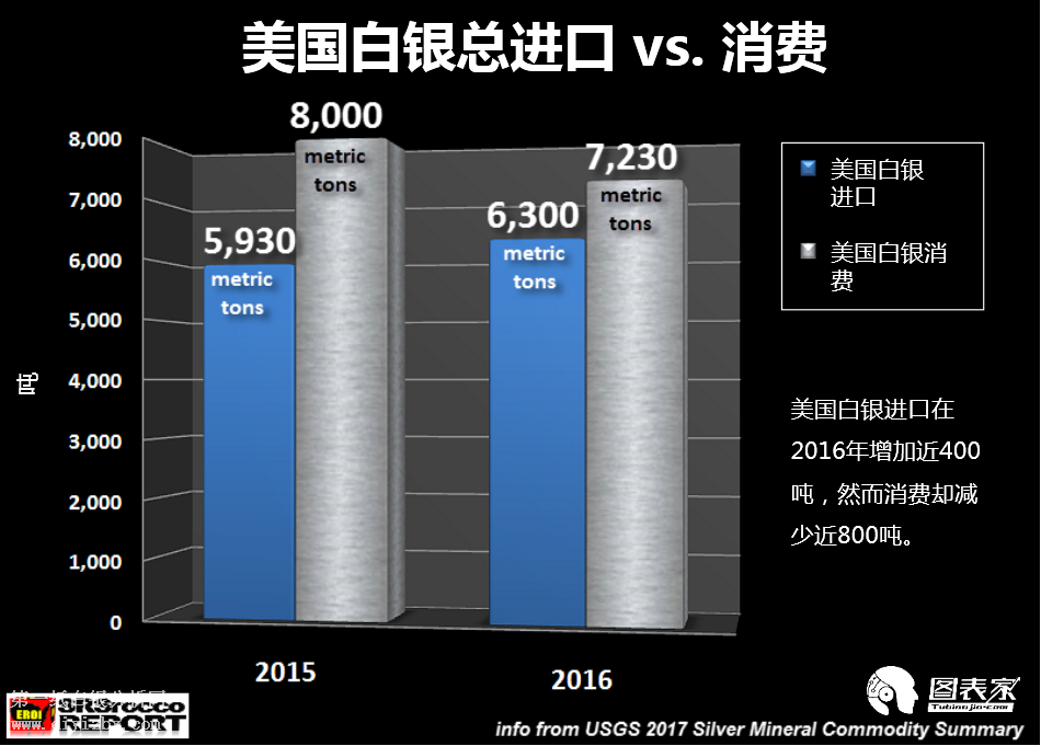 �������y�M��