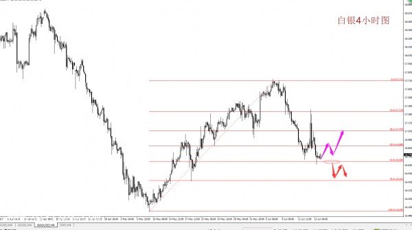 ���y�վ��߄݈D