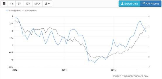 ���� Ӣ��ͨ؛��Û��