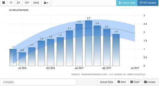 ����ͨ؛��Û�A(y��)��