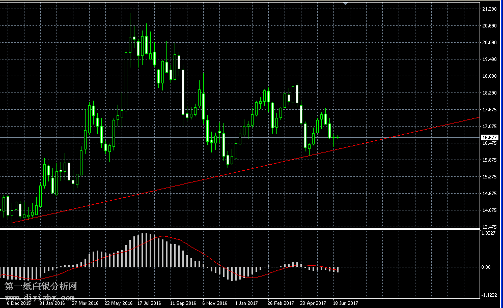 ���y�ܾ��߄݈D