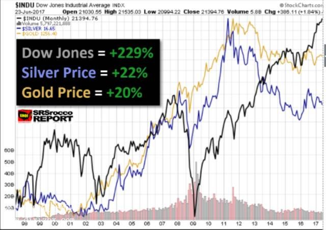 ����˹ָ��������y�ăr���߄�