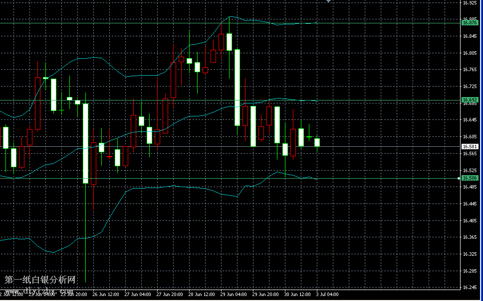 ���y�߄�(sh��)�D