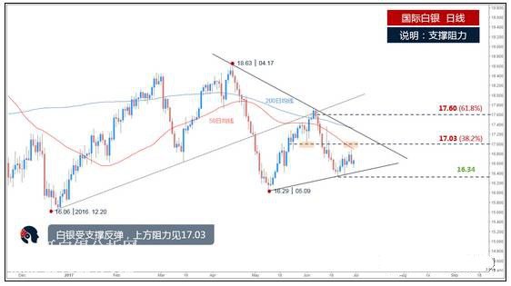 ���y�վ��߄݈D