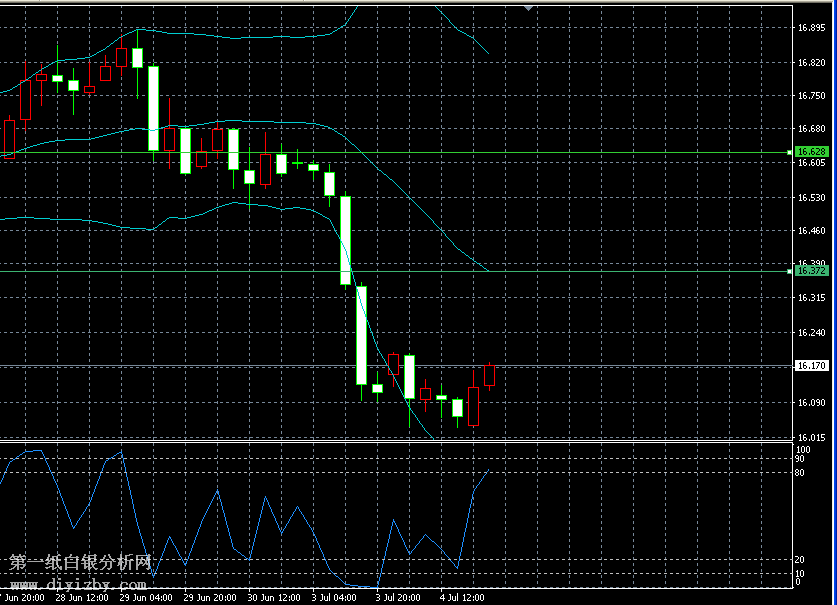 ���y4С�r�߄݈D