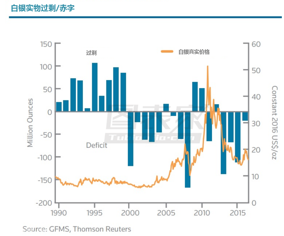 ���y�����^ʣ