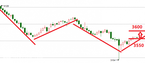 QQ�DƬ20170720094722