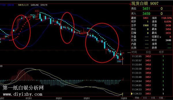 ���y����Ҏ��