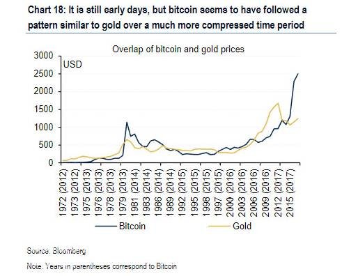 ���؎ź��S���߄�