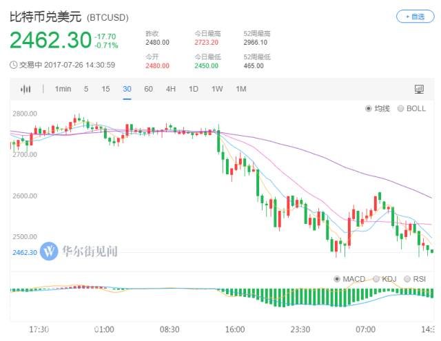 ���؎Ń���Ԫ